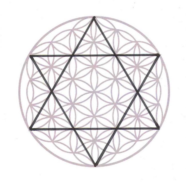 The Merkaba 